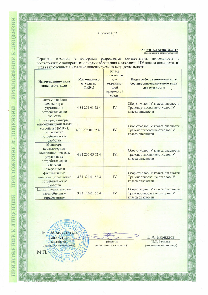 Приложение к лицензии стр. 8